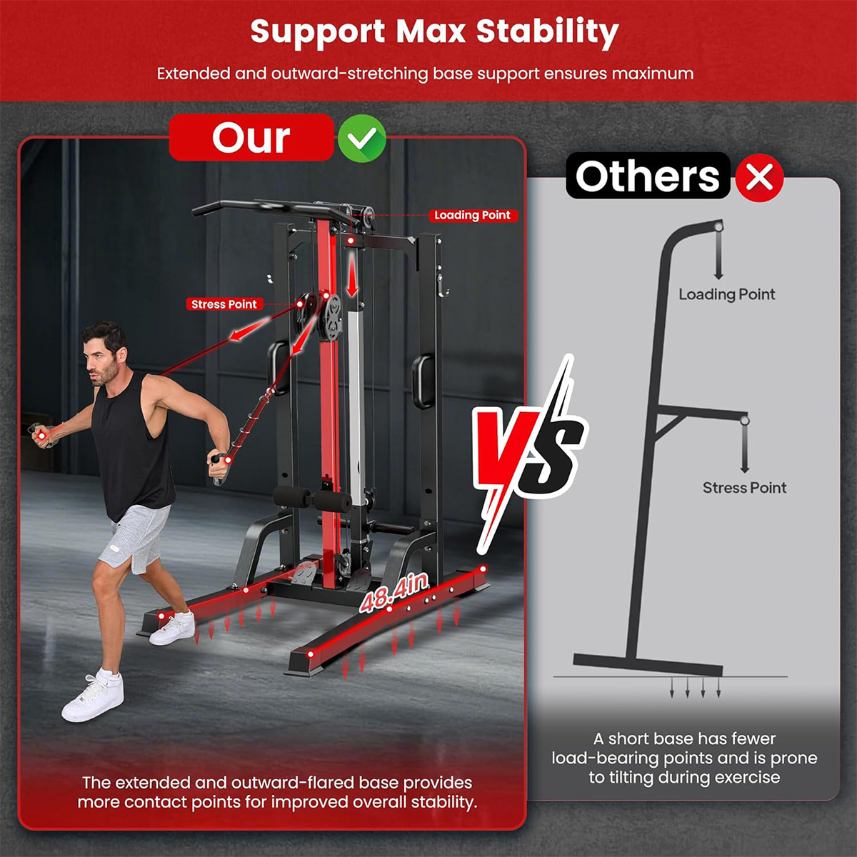 Pooboo Home Gym Machine - High - Pulley Home Gym recension och pris