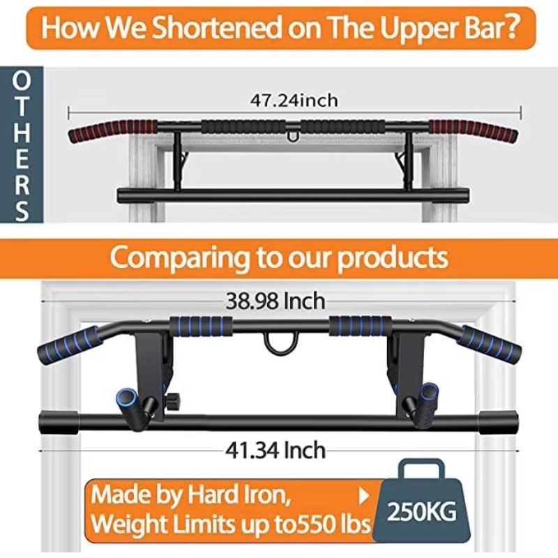 Pull up Bar for Doorway Multif - Home Gym System recension och pris